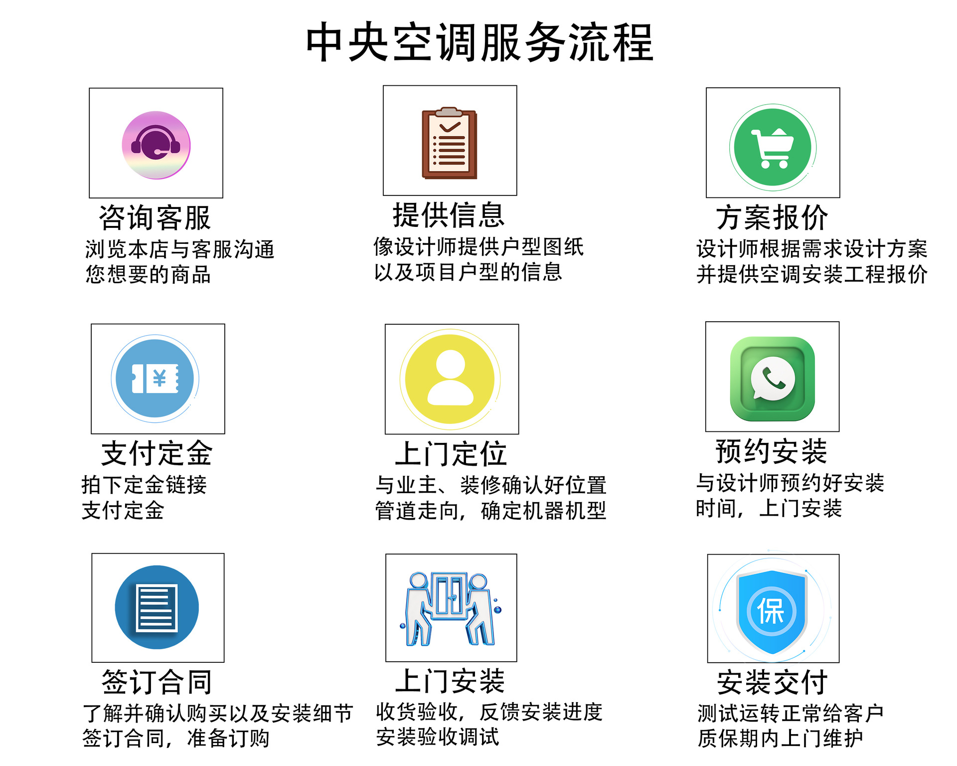格力商用中央空調(diào)解決方案 為商鋪、辦公室與工廠提供專業(yè)的空調(diào)系統(tǒng)信息咨詢服務(wù)
